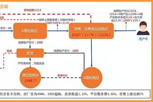 里弗斯：卢干得很棒&我知道他能成功 一开始就是我雇的他